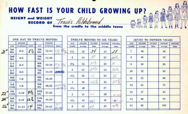 1970-1991-Jim-Janeen-first-20years/640x480_1970-12-Travis'-Growth-Chart.JPG