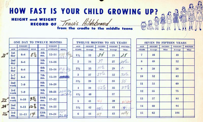 1970-1991-Jim-Janeen-first-20years/800x600_1970-12-Travis'-Growth-Chart.JPG