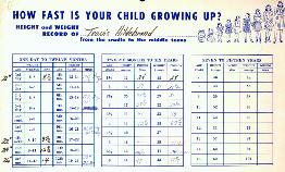1970-12-Travis'-Growth-Chart.JPG