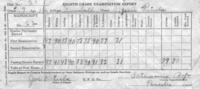 1929-Mary-Petula-7th-Grd-Report-Card.jpg