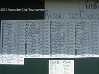 2001-09-08-33-Scoreboard.JPG