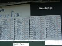 2001-09-08-34-Scoreboard.JPG