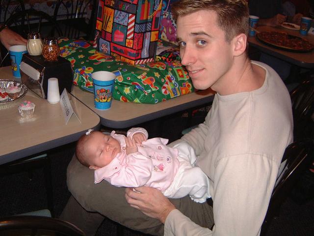2002/03(Mar)/01(Vales_2ndBirthday)/640x480_2002-03-03-05-Vale-Party.JPG