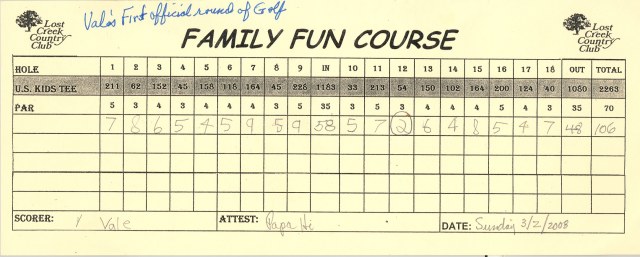 2008-03-02-11-Vale-1st-golf-round.jpg