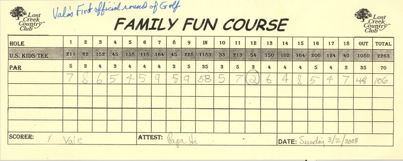 2008-03-02-11-Vale-1st-golf-round.jpg