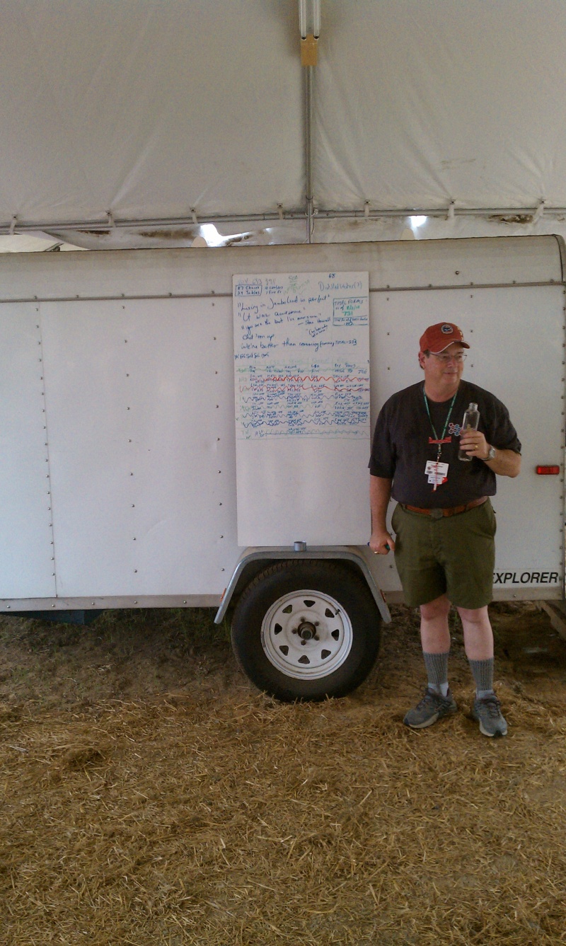 2010/07(July)/National_Jamboree/800x600_IMAG0075.jpg