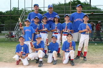 2008-05-04-Chance-Rangers-74.JPG