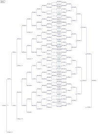 2011/01(January)/Pack409-Pinewood-Derby-Results/2011-Pinewood-Derby-Pack409-bracket.JPG