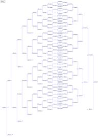 2011-Pinewood-Derby-Pack409-bracket.JPG