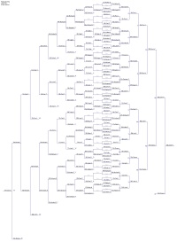2012/01(January)/Pack409-Pinewood-Derby/2012-01-28-Pack409-Pinewood-Derby-Bracket.jpg