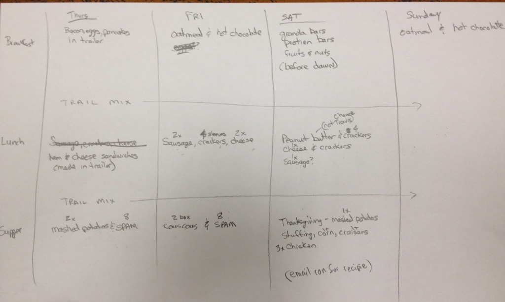 2013/02(February)/Troop214-Colorado-Bend-State-Park/2013-02-23-Troop214-Colorado-Bend-State-Park-Grand-Canyon-00-Menu.jpg