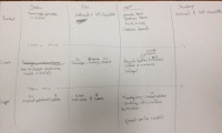 2013/02(February)/Troop214-Colorado-Bend-State-Park/2013-02-23-Troop214-Colorado-Bend-State-Park-Grand-Canyon-00-Menu.jpg