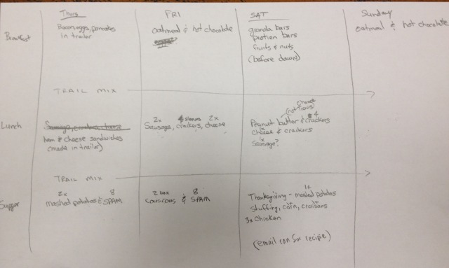 2013/02(February)/Troop214-Colorado-Bend-State-Park/2013-02-23-Troop214-Colorado-Bend-State-Park-Grand-Canyon-00-Menu.jpg