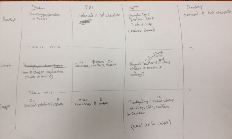 2013/02(February)/Troop214-Colorado-Bend-State-Park/2013-02-23-Troop214-Colorado-Bend-State-Park-Grand-Canyon-00-Menu.jpg