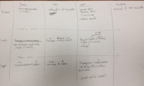 2013-02-23-Troop214-Colorado-Bend-State-Park-Grand-Canyon-00-Menu.jpg