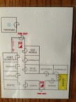 2013-05-20-Austin-to-Fredricksburgh-bike-ride-19-room-layout.JPG