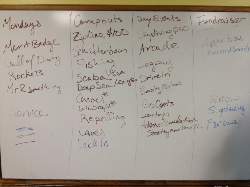 2013/05(May)/Troop214-Misc/2013-05-20-Troop214-1-high-adventure-ideas.JPG