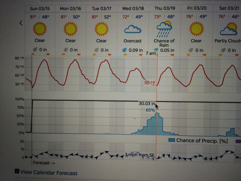 2015/03(March)/Grand-Canyon/800x600_2015-03-15-Grand-Canyon-01-weather-forecast-for-rain.jpg