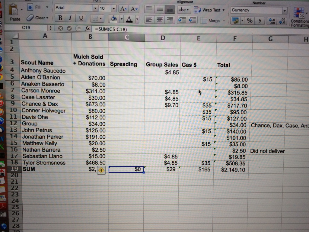 2015/03(March)/Troop214-Mulch/1024x768_2015-03-07-Troop-214-Mulch-15-Totals.JPG