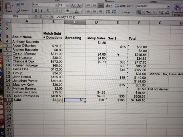 2015/03(March)/Troop214-Mulch/640x480_2015-03-07-Troop-214-Mulch-15-Totals.JPG