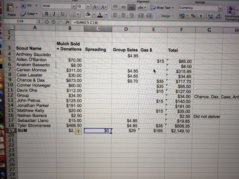 2015/03(March)/Troop214-Mulch/800x600_2015-03-07-Troop-214-Mulch-15-Totals.JPG