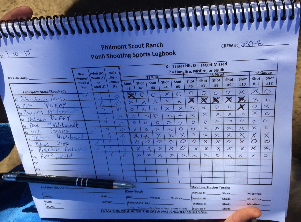 2015-07-10-Philmont-5star-013-Ponil-Cowboy-shooting-38special-pistol-rifle-12ga-shotgun-scorecard.jpg