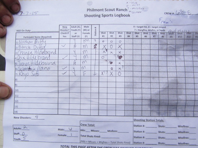 2015-07-07-Philmont-5star-026-Miranda-black-powder-rifle-scoresheet.jpg