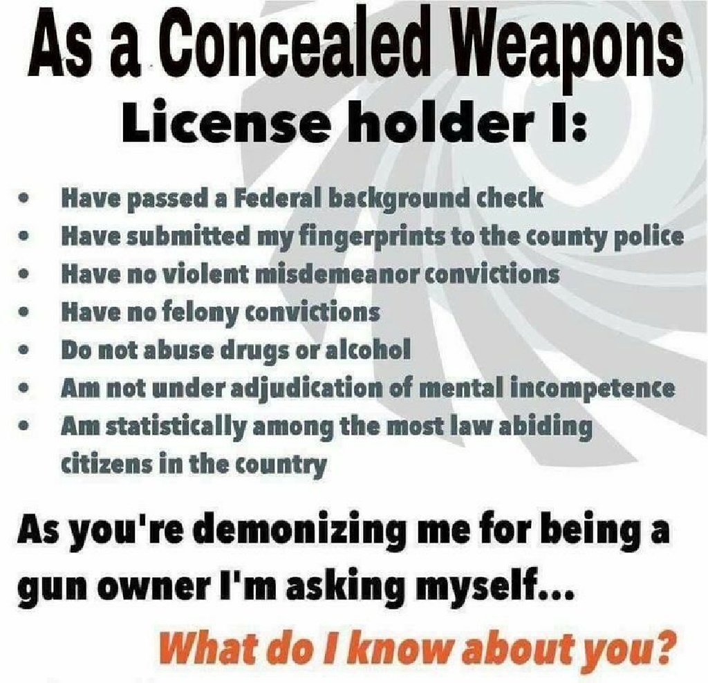 2018/01(January)/Memes/1024x768_Meme-07-Concealed-Carry-background.JPG