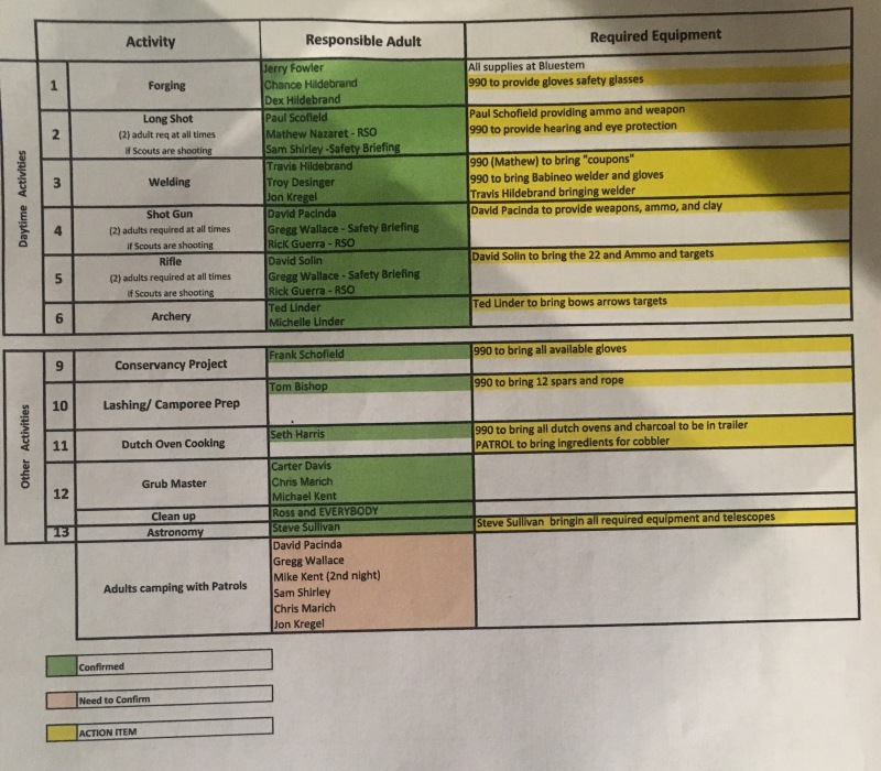 2018/02(February)/Bluestem-Camping-Troop-990/800x600_2018-02-09-Bluestem-3-Schedule.JPG
