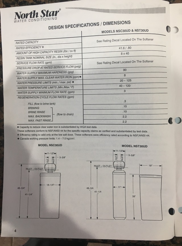 2018-02-22-Broken-Water-Softener-from-2005-2.JPG