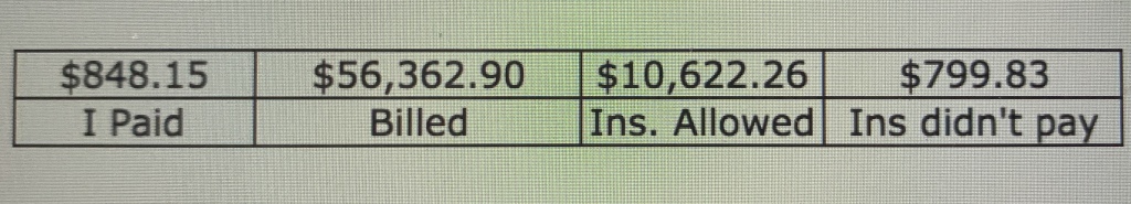 2019-11-17-total-bill-for-Kidney-stones-with-insurance.JPG