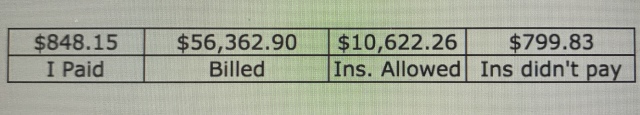 2019-11-17-total-bill-for-Kidney-stones-with-insurance.JPG