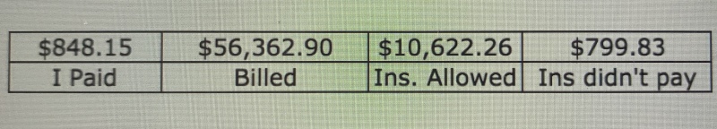 2019-11-17-total-bill-for-Kidney-stones-with-insurance.JPG