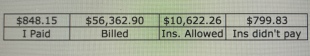 2019-11-17-total-bill-for-Kidney-stones-with-insurance.JPG