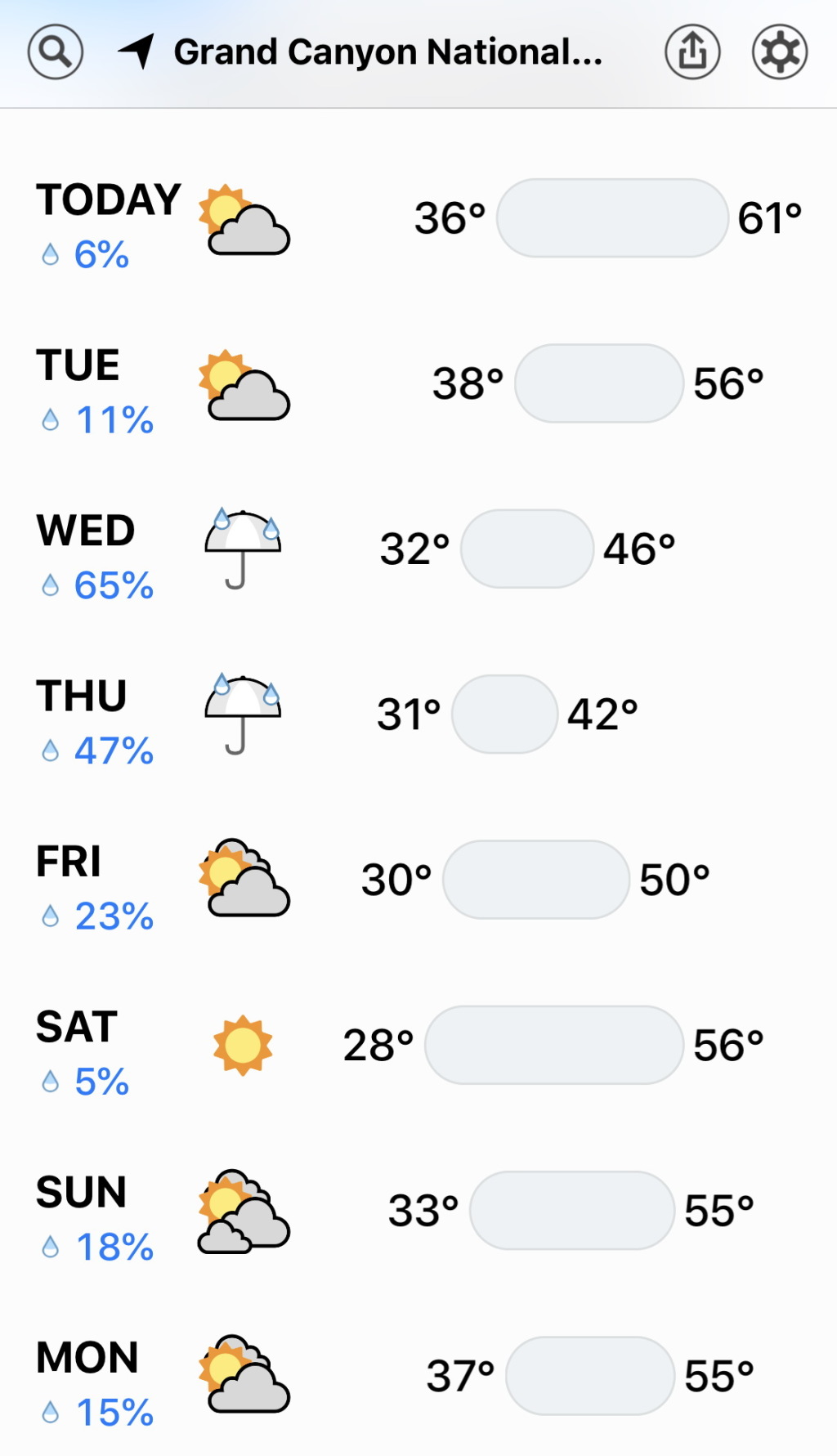 2020-03-16-Grand-Canyon-Crew8787-01-Weather-forecast-on-top.jpg