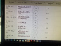 2020/05(May)/Misc/2020-05-11-Chance-Grades-Straight-As.JPG