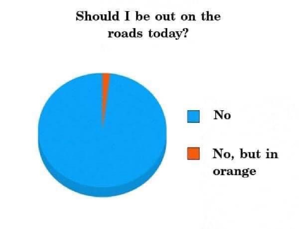 2021/02(February)/Snow-Storm-2-Texas/1024x768_2021-02-27-Meme-05-roads.JPG