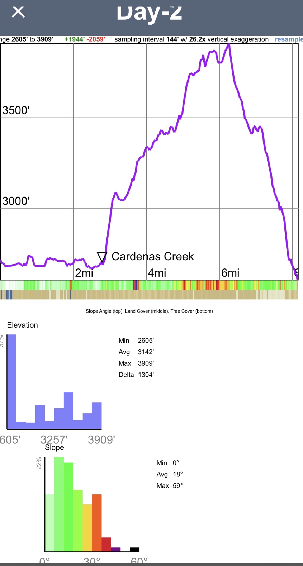 2021/03(March)/Grand-Canyon-Crew-8787/1024x768_2021-03-12-Grand-Canyon-Elevation-plan-Day-2.JPG