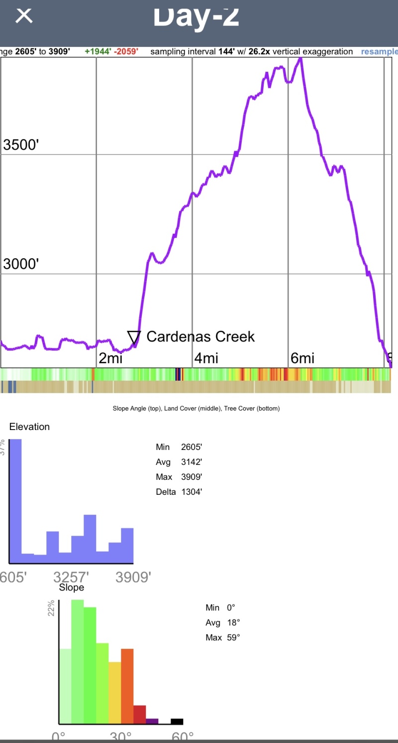 2021/03(March)/Grand-Canyon-Crew-8787/800x600_2021-03-12-Grand-Canyon-Elevation-plan-Day-2.JPG