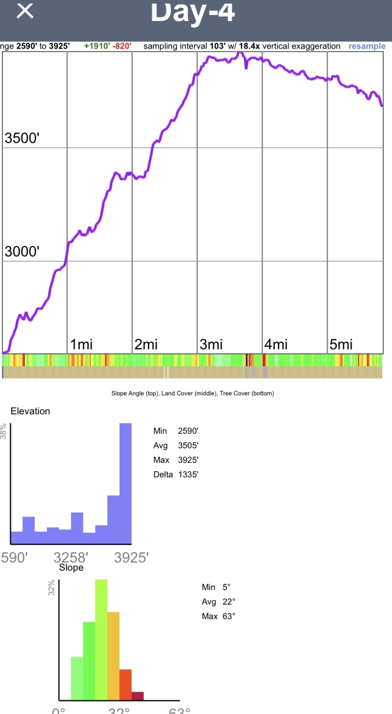2021/03(March)/Grand-Canyon-Crew-8787/800x600_2021-03-12-Grand-Canyon-Elevation-plan-Day-4.JPG