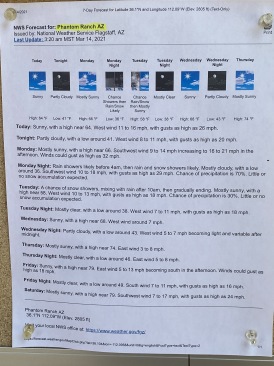 2021-03-14-Grand-Canyon-10-weather-forecast.JPG