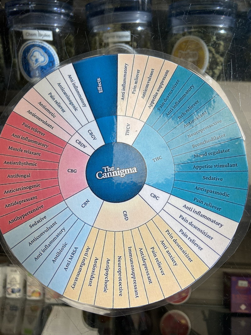 2021-09-13-Colorado-04-Weed-Wheel.jpg