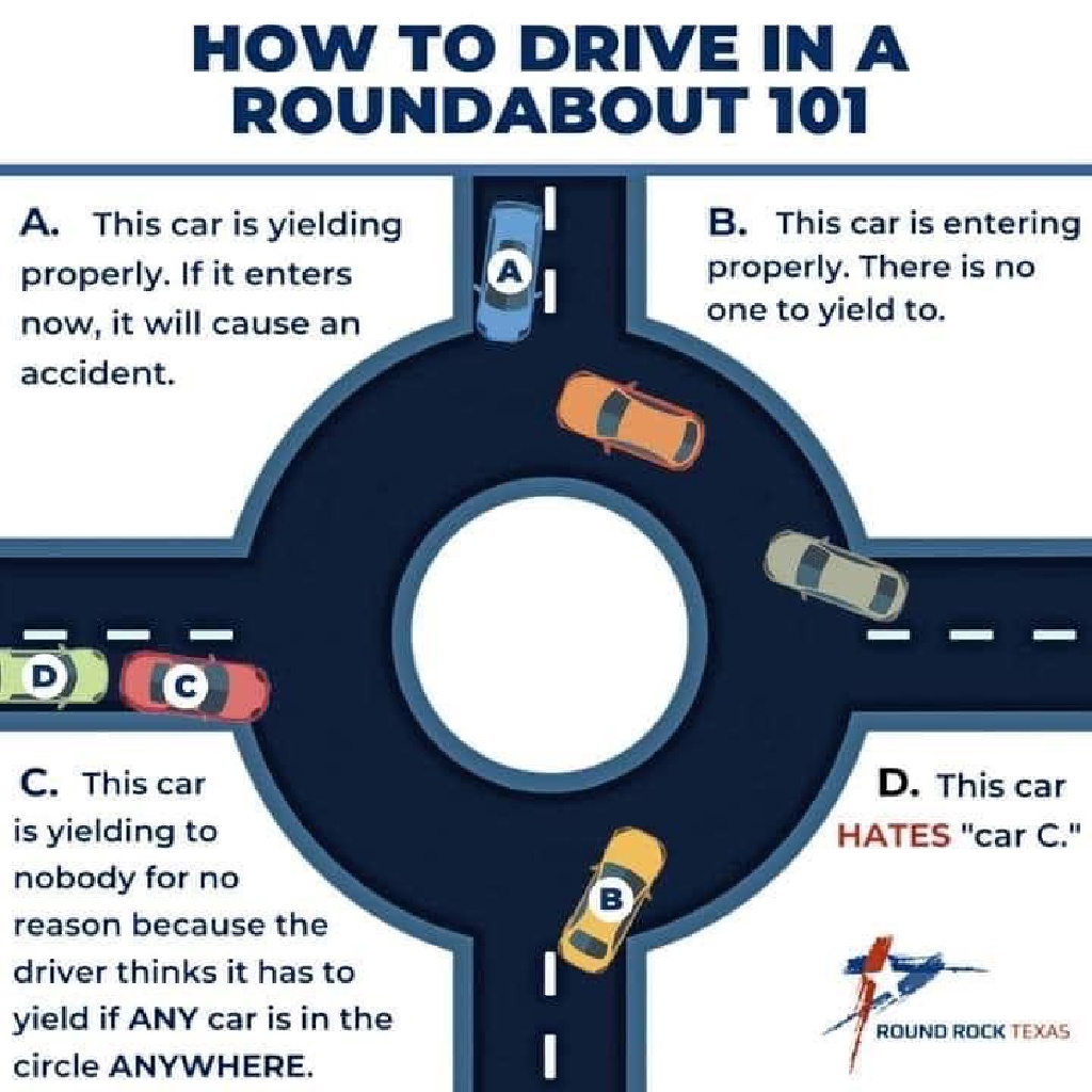 2021/Meme/1024x768_How-To-use-a-RoundAbout-101.JPG