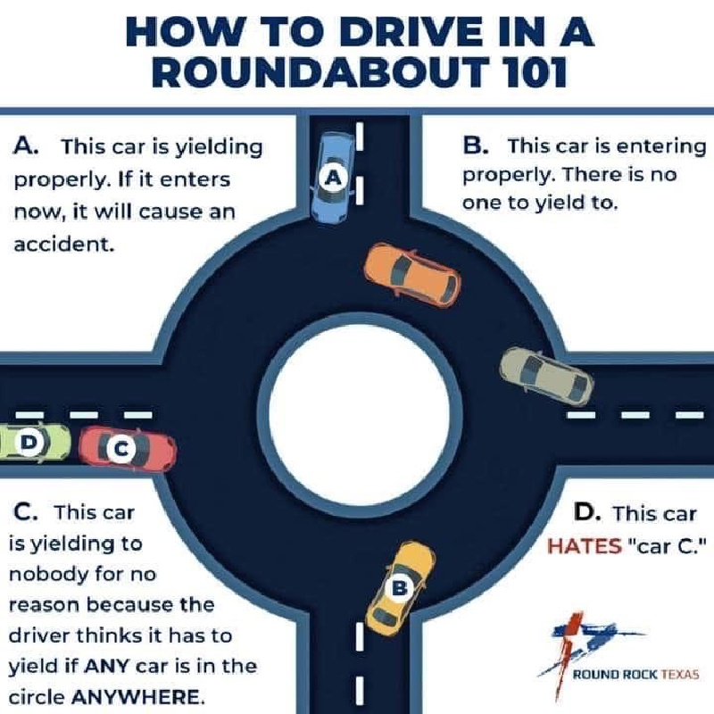How-To-use-a-RoundAbout-101.JPG