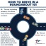 How-To-use-a-RoundAbout-101.JPG