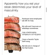 Steak-Determines-Masculinity.JPG