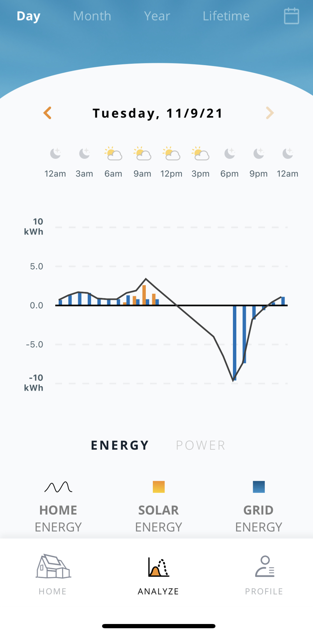 2021/SunPower/1024x768_-11-Sunpower-Solar.JPG