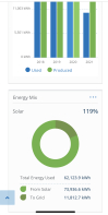 -12-Sunpower-Solar.JPG