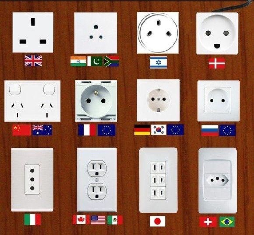 2022/01(January)/Memes/1024x768_Electric-Plugs.JPG