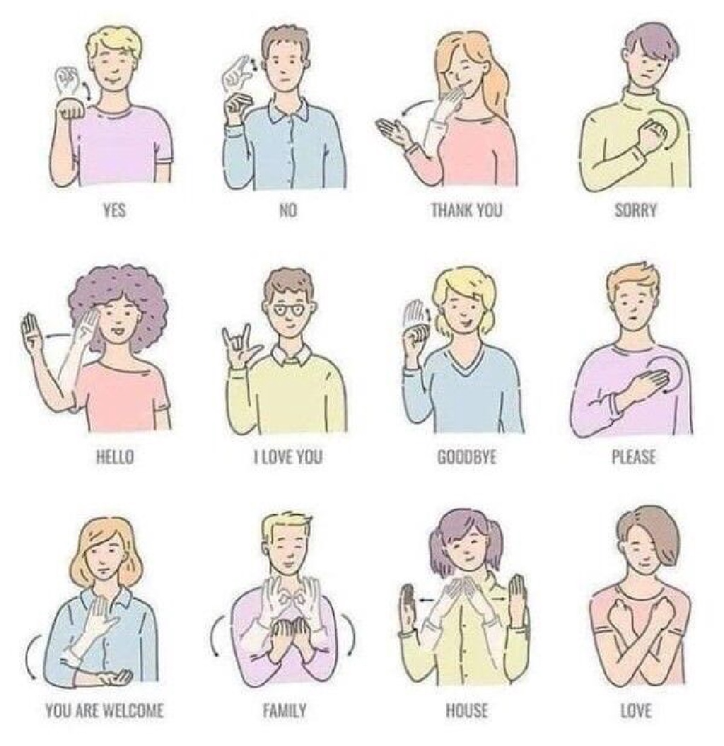 2022/01(January)/Memes/1024x768_sign-language-basics.JPG